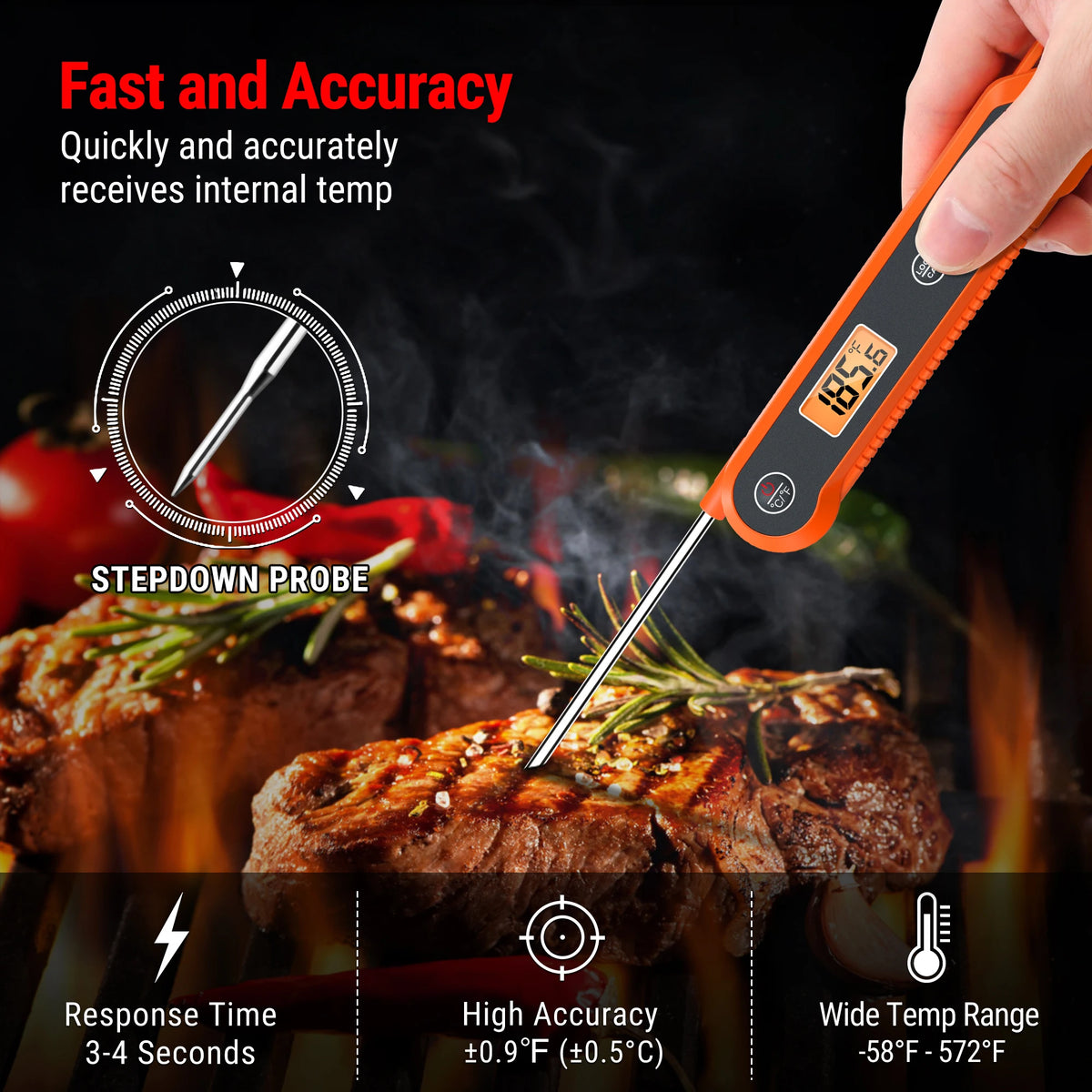 Digital Instant Read Meat Thermometer