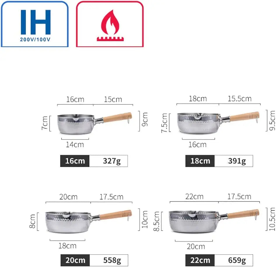 Steel Saucepan with Lid and Pour Spouts