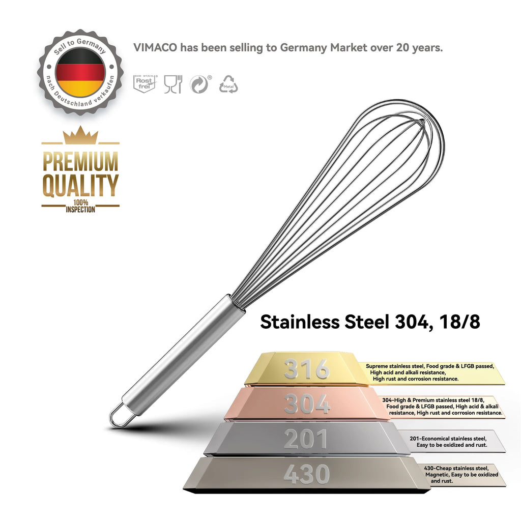 Stainless Steel Balloon Whisk